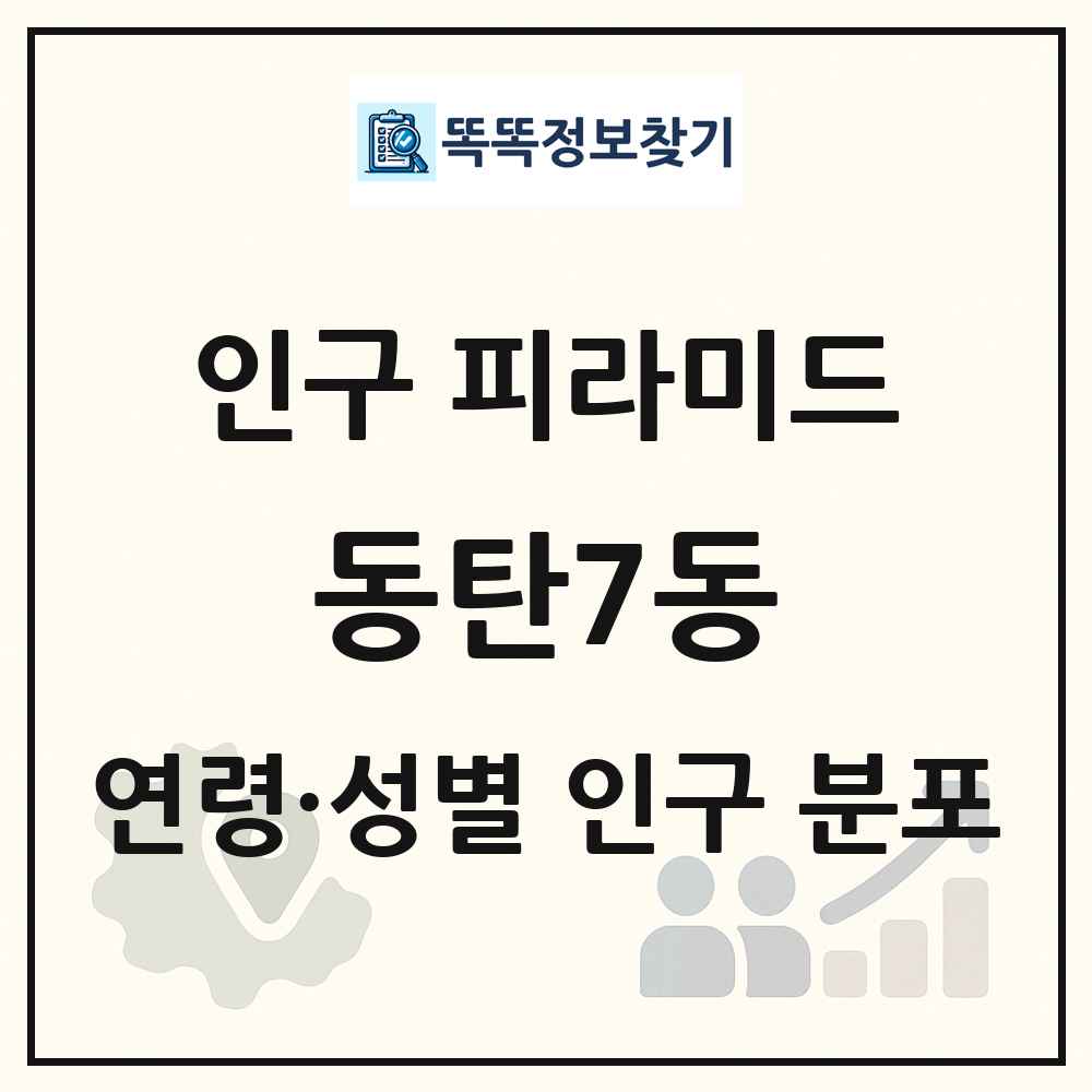 동탄7동 인구 피라미드 링크 그림